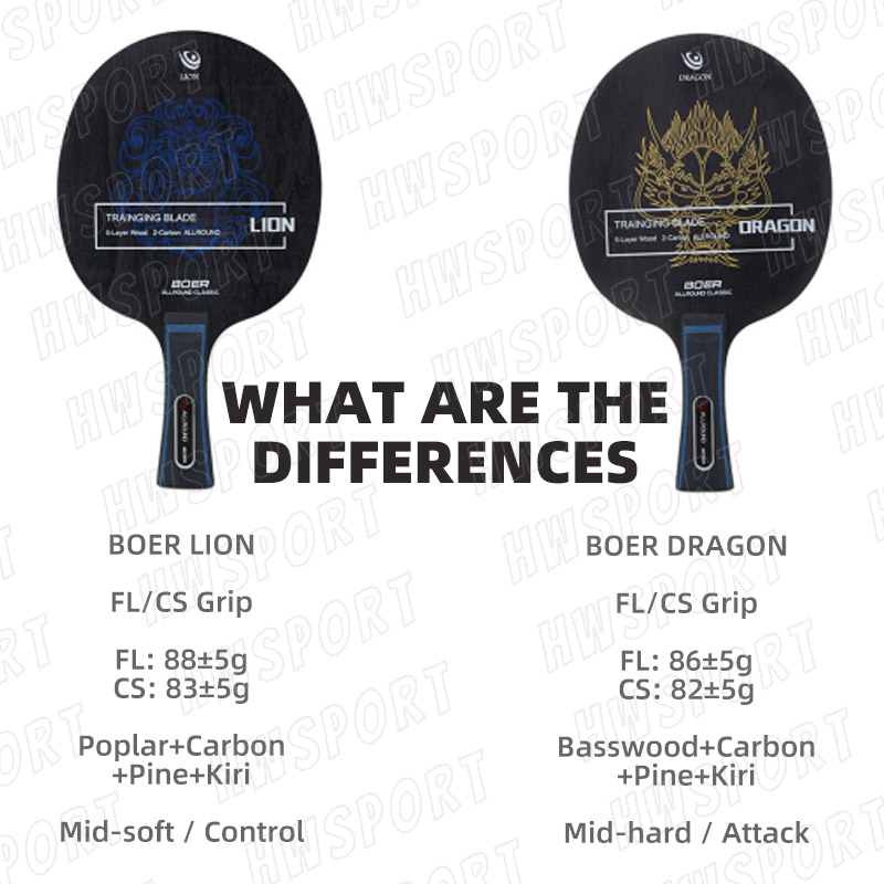 BOER LION DRAGON Table Tennis  - đánh giá và giá Table Tennis Zhang Jike